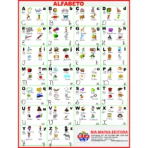 Mural Educativo Alfabeto 105 cm X 68,5 cm UN. - Bia Mapas